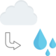 くもりのち雨か雪